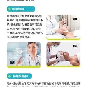 電訪絲